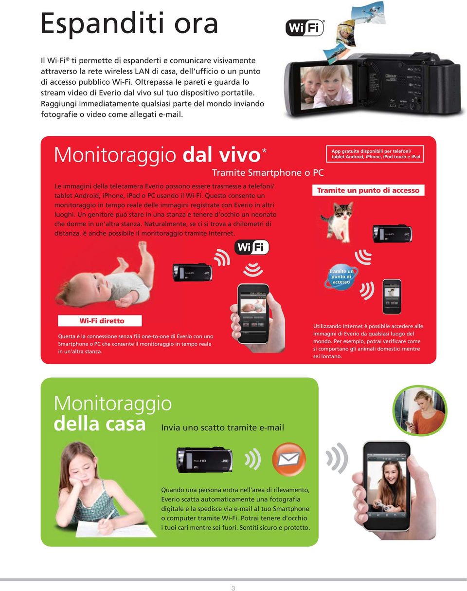 Monitoraggio dal vivo * Tramite Smartphone o PC Le immagini della telecamera Everio possono essere trasmesse a telefoni/ tablet Android, iphone, ipad o PC usando il Wi-Fi.