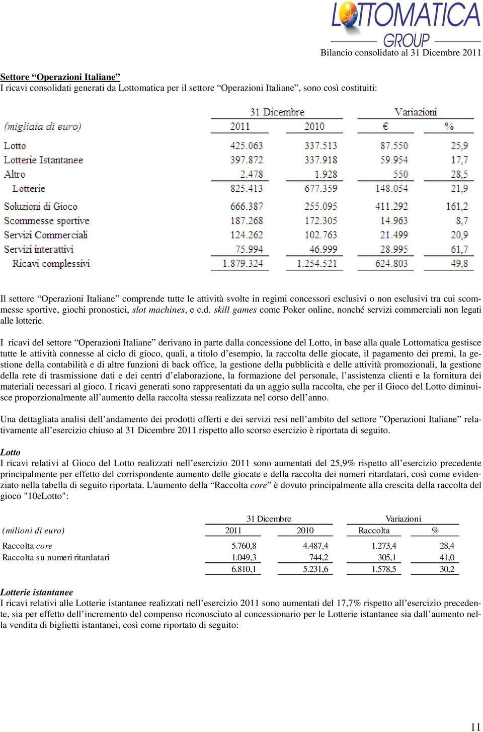 I ricavi del settore Operazioni Italiane derivano in parte dalla concessione del Lotto, in base alla quale Lottomatica gestisce tutte le attività connesse al ciclo di gioco, quali, a titolo d