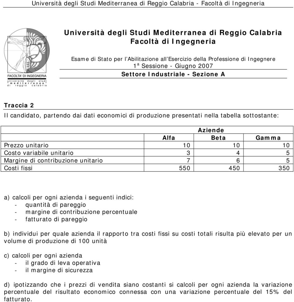 Costi fissi 550 450 350 a) calcoli per ogni azienda i seguenti indici: - quantità di pareggio - margine di contribuzione percentuale - fatturato di pareggio b) individui per quale azienda il rapporto