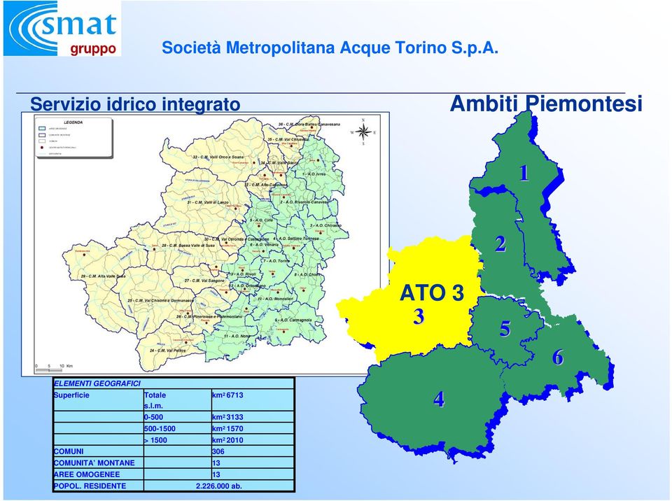 Servizio idrico integrato Ambiti Piemontesi 1 ATO 3 3 2 5 6 ELEMENTI