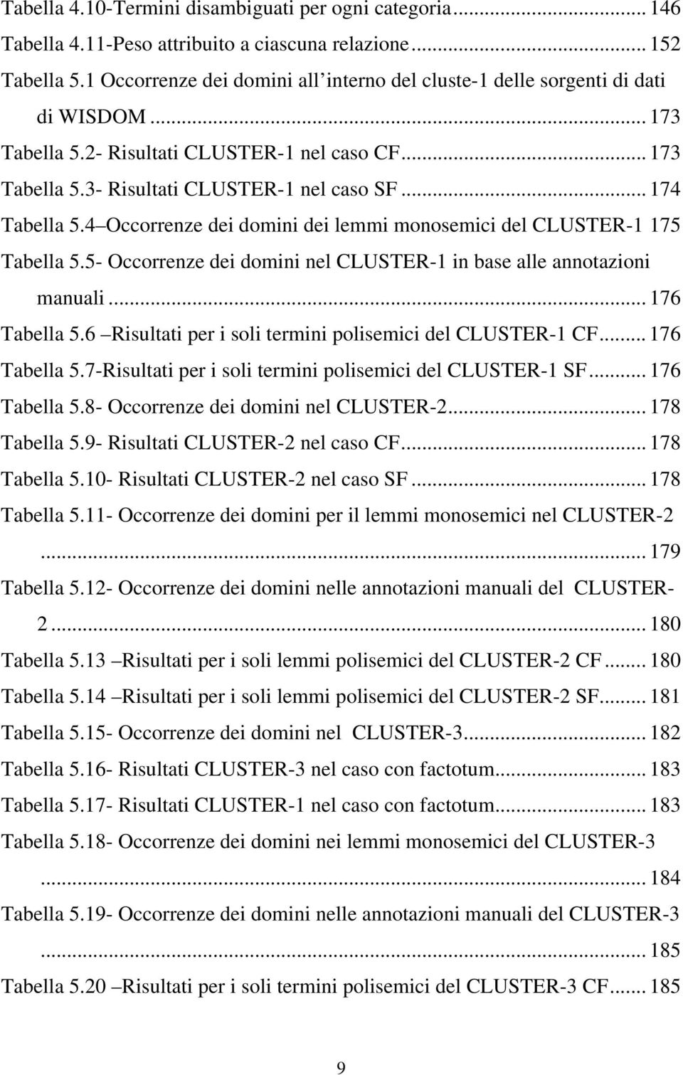 .. 174 Tabella 5.4 Occorrenze dei domini dei lemmi monosemici del CLUSTER-1 175 Tabella 5.5- Occorrenze dei domini nel CLUSTER-1 in base alle annotazioni manuali... 176 Tabella 5.