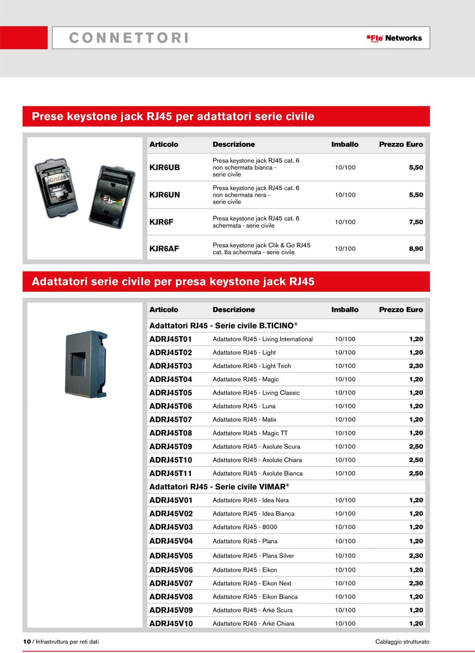 6a schermata - serie civile 10/100 8,90 Adattatori serie civile per presa keystone jack RJ45 Adattatori RJ45 - Serie civile B.