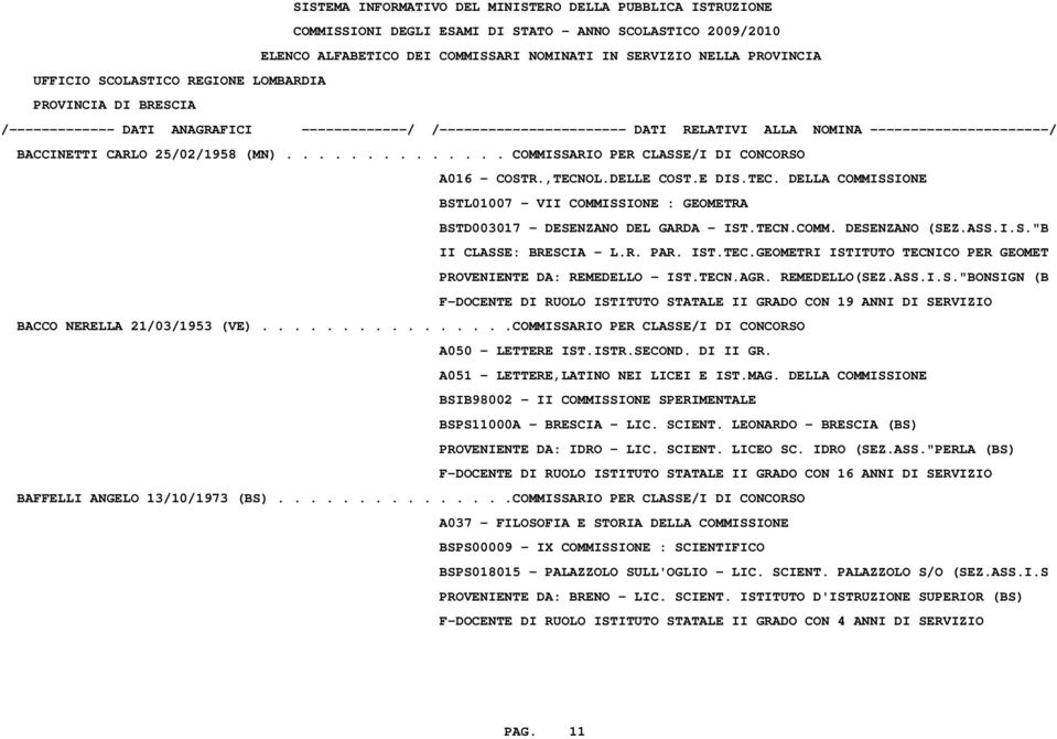 ...............COMMISSARIO PER CLASSE/I DI CONCORSO A050 - LETTERE IST.ISTR.SECOND. DI II GR. A051 - LETTERE,LATINO NEI LICEI E IST.MAG.