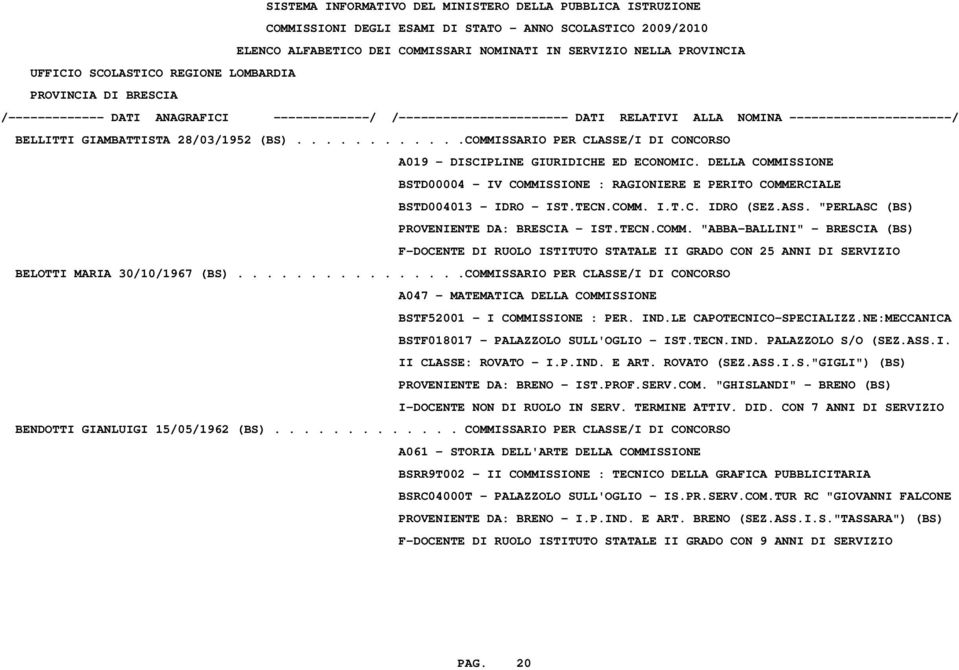 ...............COMMISSARIO PER CLASSE/I DI CONCORSO A047 - MATEMATICA DELLA COMMISSIONE BSTF52001 - I COMMISSIONE : PER. IND.LE CAPOTECNICO-SPECIALIZZ.