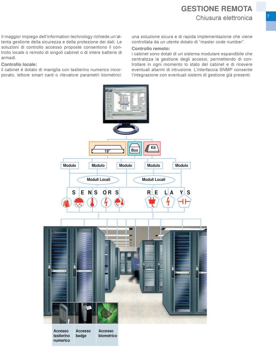 Controllo locale: il cabinet è dotato di maniglia con tastierino numerico incorporato, lettore smart card o rilevatore parametri biometrici: una soluzione sicura e di rapida implementazione che viene