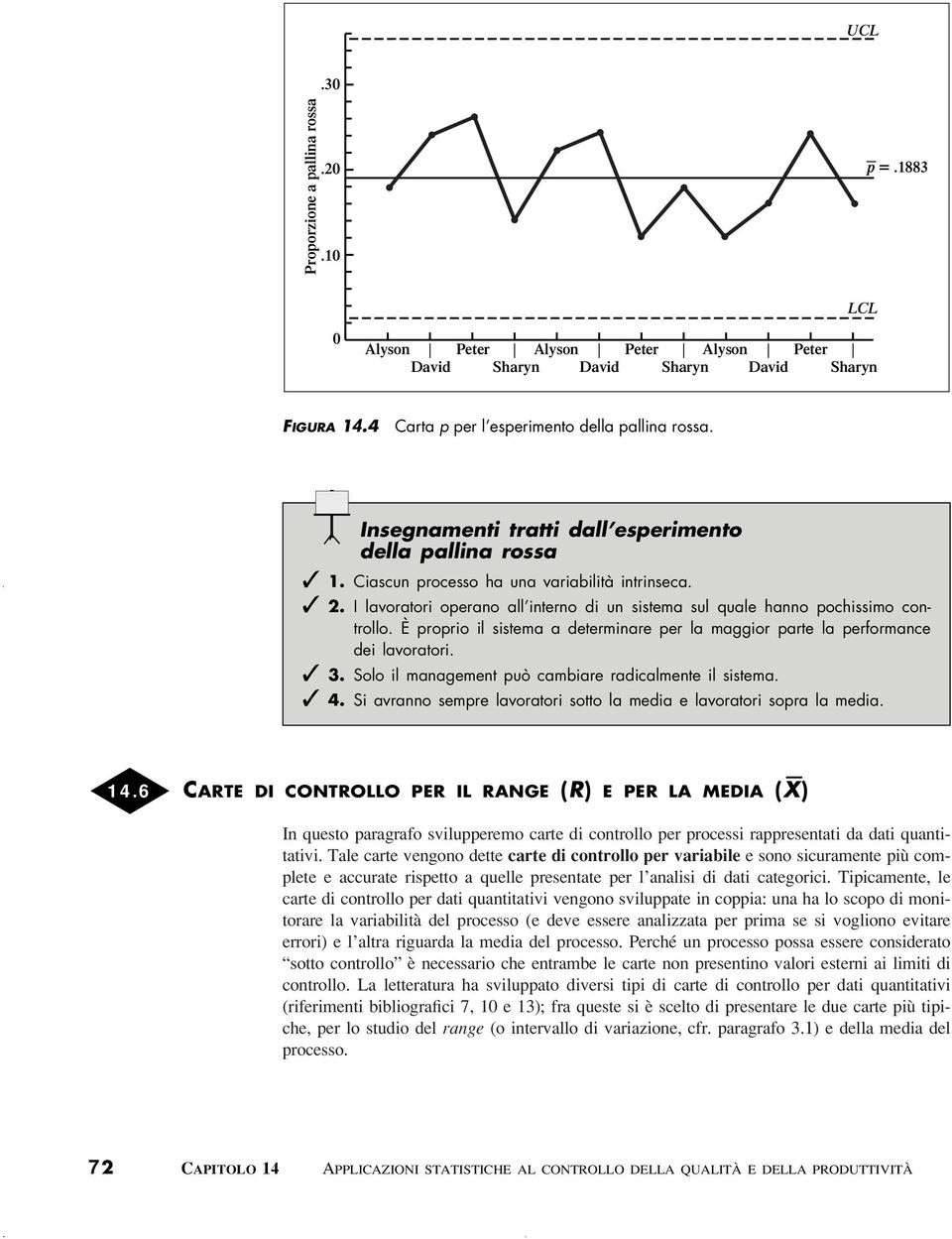 È proprio il sistema a determinare per la maggior parte la performance dei lavoratori. 3. Solo il management può cambiare radicalmente il sistema. 4.