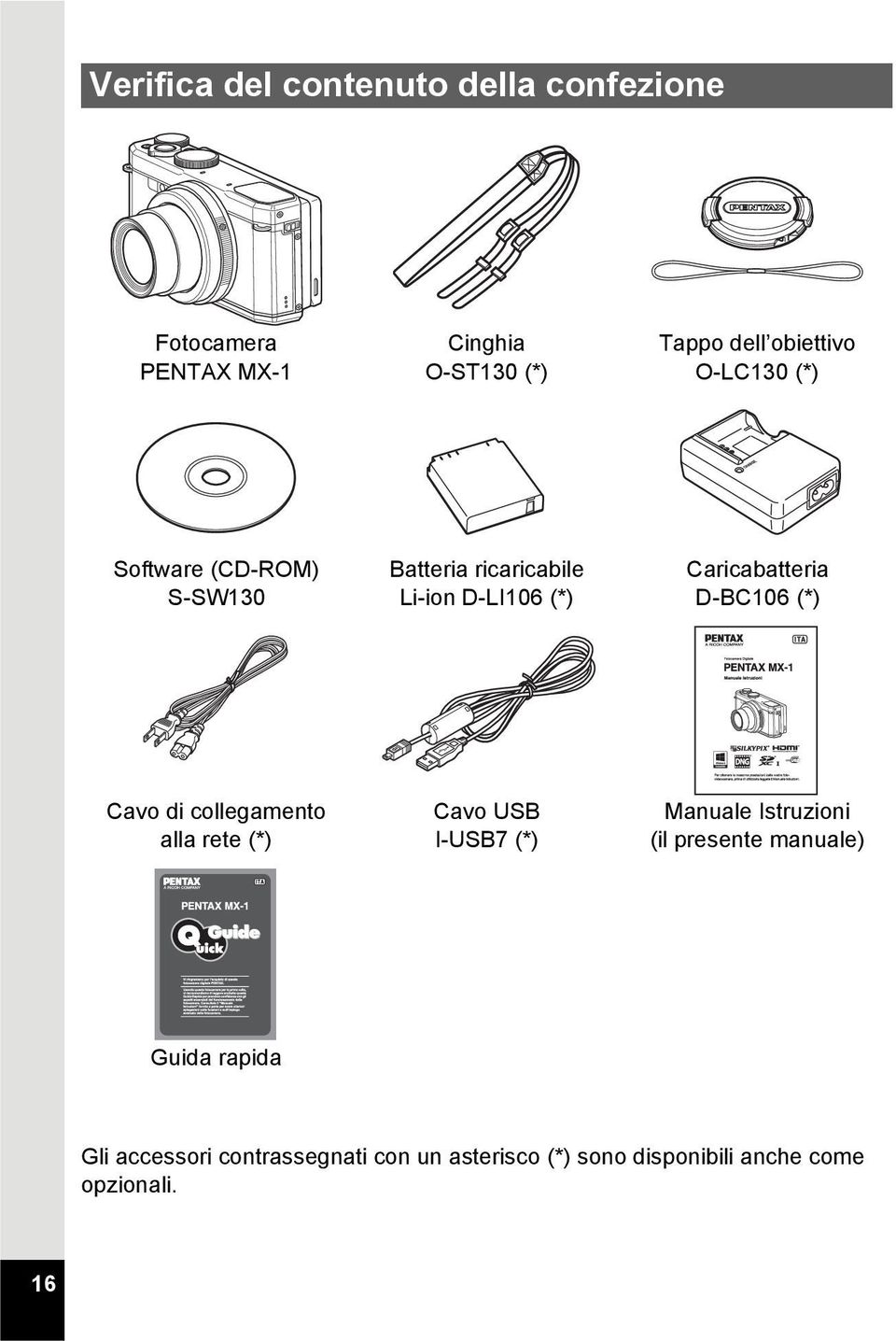 Caricabatteria D-BC106 (*) Cavo di collegamento alla rete (*) Cavo USB I-USB7 (*) Manuale Istruzioni