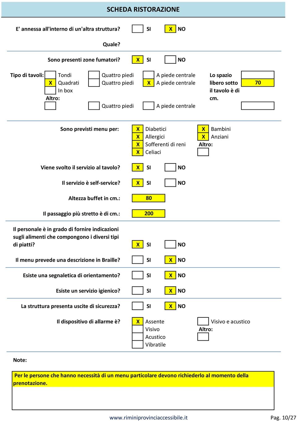 70 Sono previsti menu per: X Diabetici X Bambini X Allergici X Anziani X Sofferenti di reni X Celiaci Viene svolto il servizio al tavolo? X SI NO Il servizio è self-service?