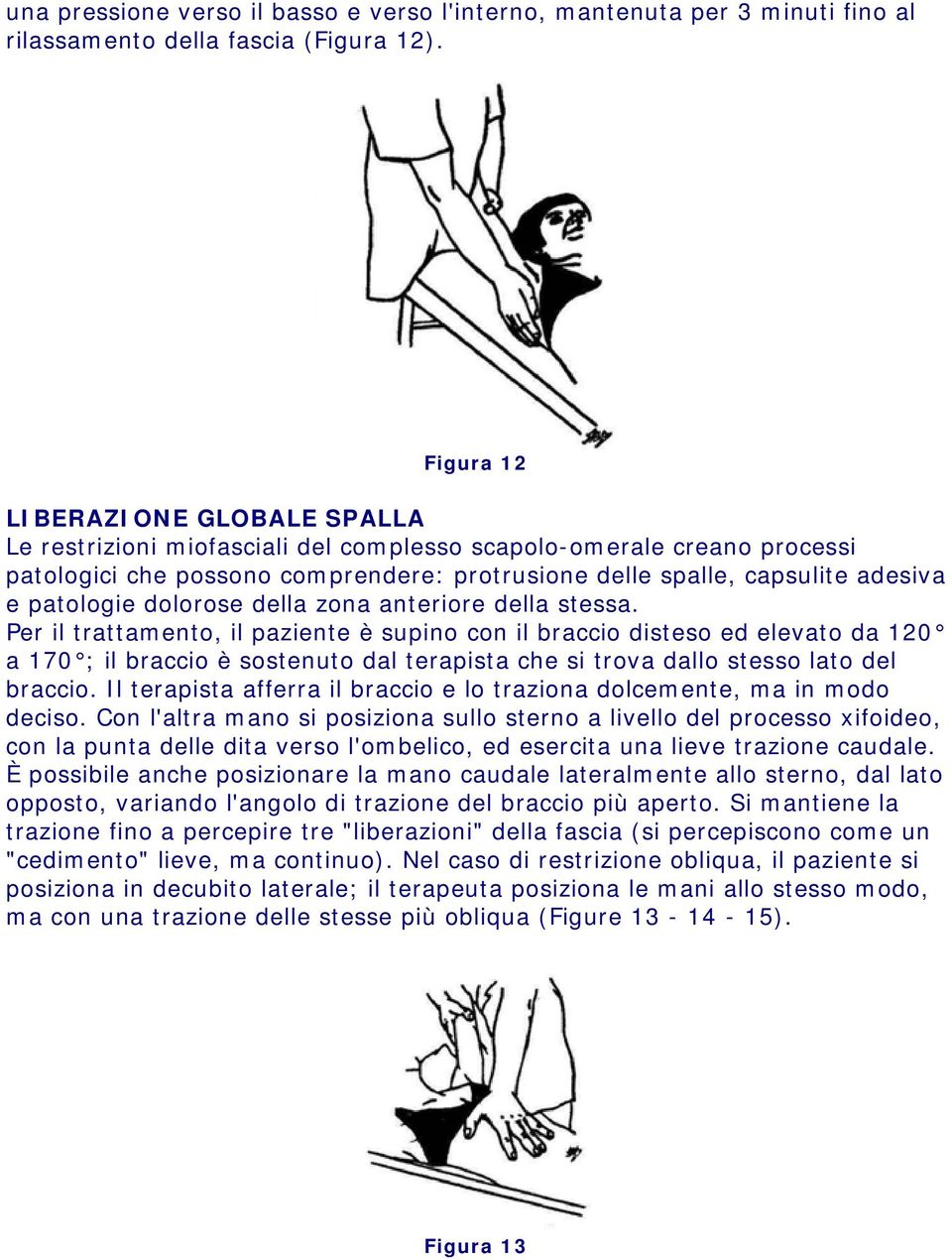 patologie dolorose della zona anteriore della stessa.