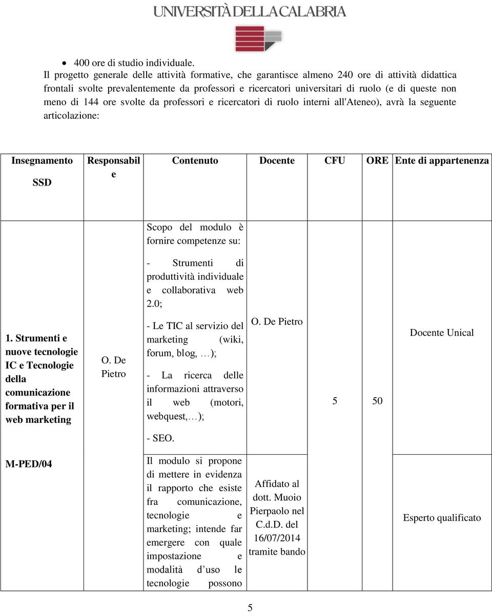 meno di 144 ore svolte da professori e ricercatori di ruolo interni all'ateneo), avrà la seguente articolazione: Insegnamento SSD Responsabil e Contenuto Docente CFU ORE Ente di appartenenza Scopo