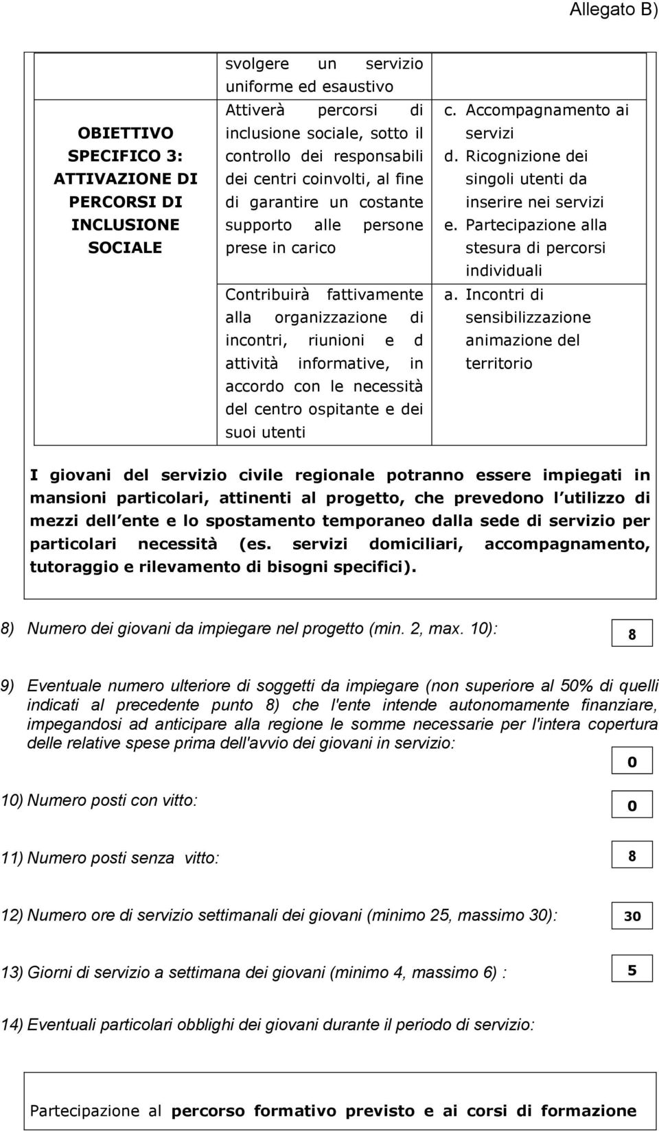 in accordo con le necessità del centro ospitante e dei suoi utenti c. Accompagnamento ai servizi d. Ricognizione dei singoli utenti da inserire nei servizi e.