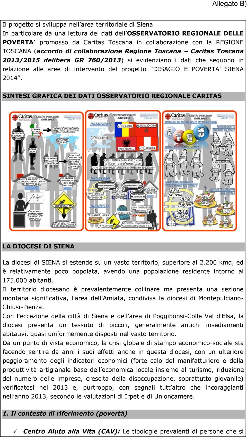 Caritas Toscana 2013/2015 delibera GR 760/2013) si evidenziano i dati che seguono in relazione alle aree di intervento del progetto DISAGIO E POVERTA SIENA 2014.