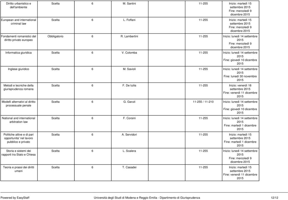 Lambertini 11-255 Inizio: lunedì 14 settembre dicembre Informatica giuridica Scelta 6 V. Colomba 11-255 Inizio: lunedì 14 settembre Inglese giuridico Scelta 6 M.