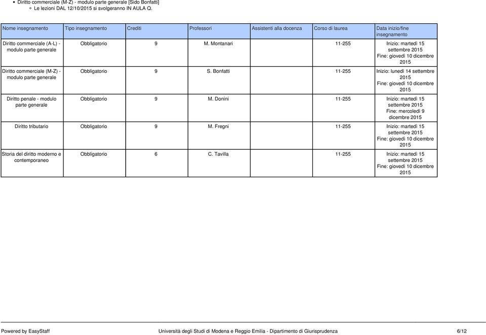 modulo parte generale Obbligatorio 9 M. Montanari 11-255 Inizio: martedì 15 settembre Obbligatorio 9 S. Bonfatti 11-255 Inizio: lunedì 14 settembre Obbligatorio 9 M.