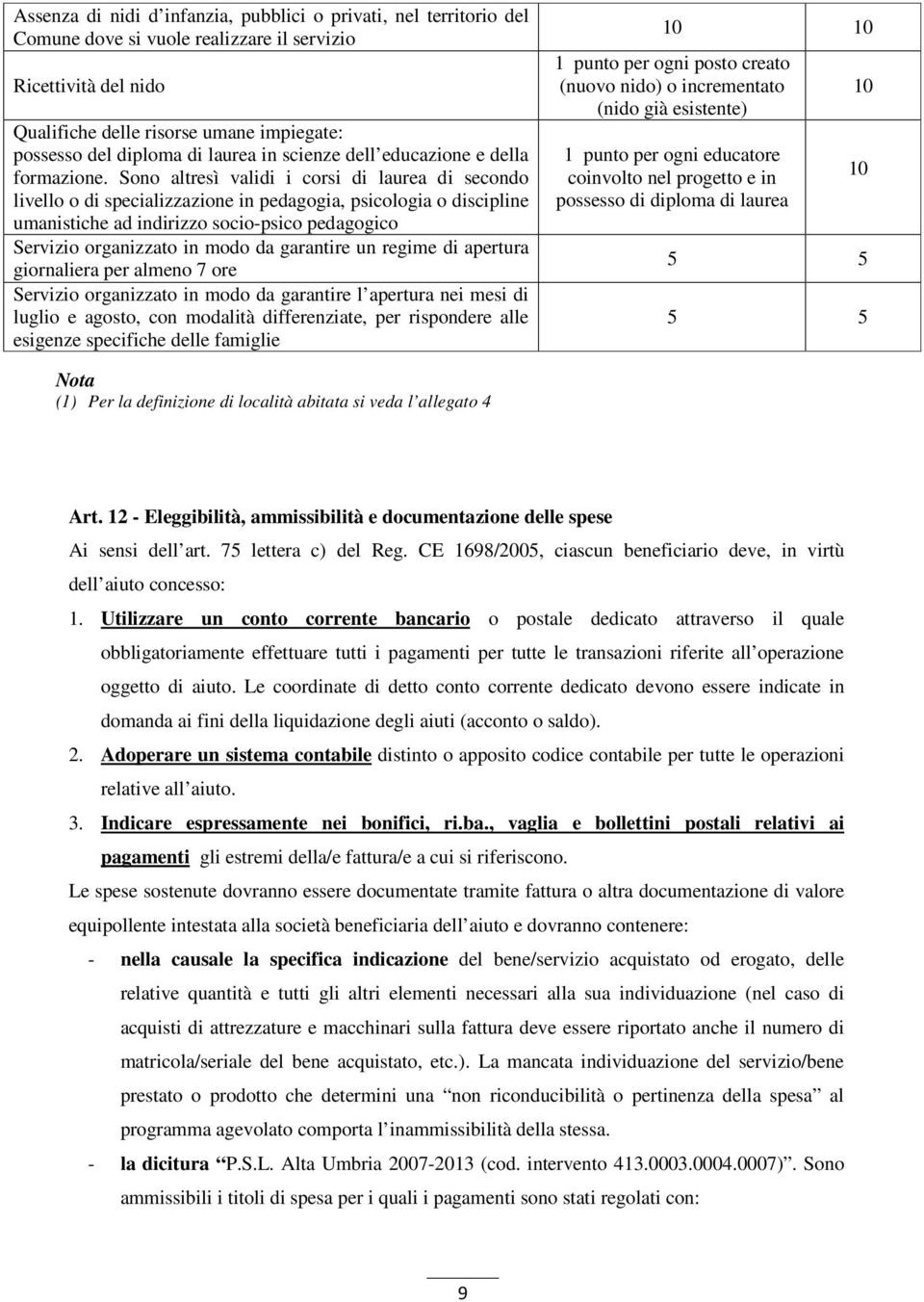 Sono altresì validi i corsi di laurea di secondo livello o di specializzazione in pedagogia, psicologia o discipline umanistiche ad indirizzo socio-psico pedagogico Servizio organizzato in modo da