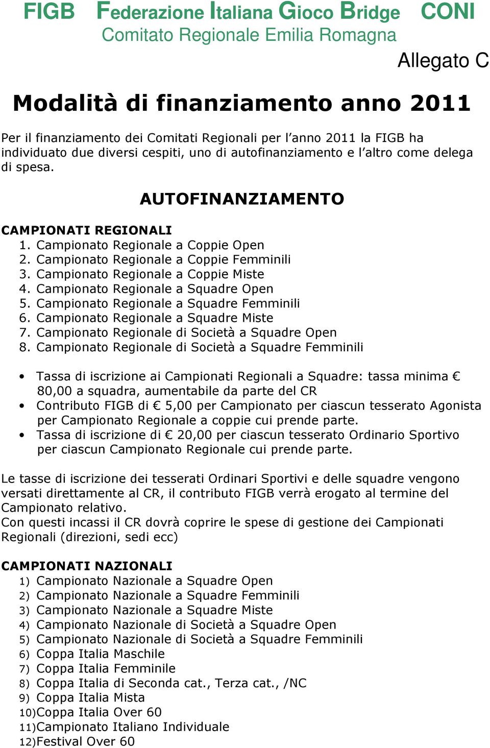 Campionato Regionale a Coppie Femminili 3. Campionato Regionale a Coppie Miste 4. Campionato Regionale a Squadre Open 5. Campionato Regionale a Squadre Femminili 6.