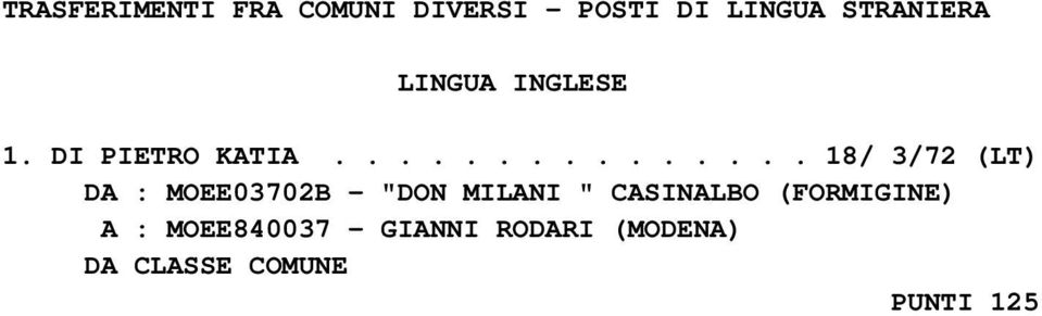 .............. 18/ 3/72 (LT) DA : MOEE03702B - "DON MILANI "