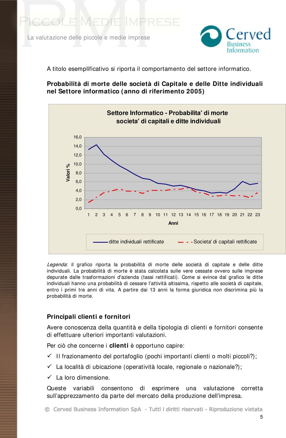 individuali 16,0 14,0 12,0 Valori % 10,0 8,0 6,0 4,0 2,0 0,0 1 2 3 4 5 6 7 8 9 10 11 12 13 14 15 16 17 18 19 20 21 22 23 Anni ditte individuali rettificate Societa' di capitali rettificate Legenda: