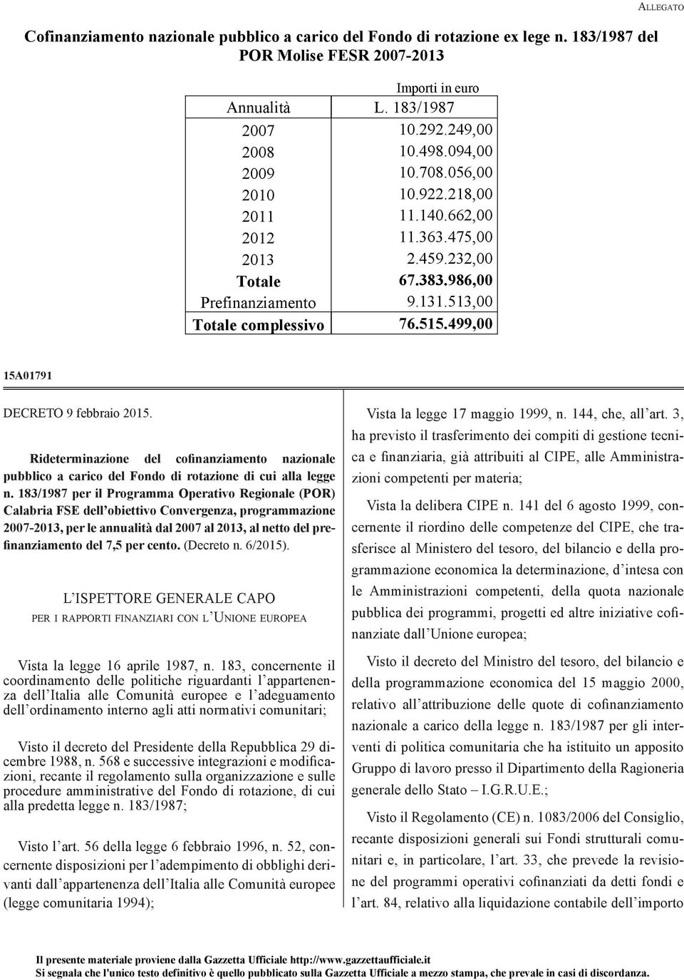 499,00 A LLEGATO 15A01791 DECRETO 9 febbraio 2015. Rideterminazione del cofinanziamento nazionale pubblico a carico del Fondo di rotazione di cui alla legge n.