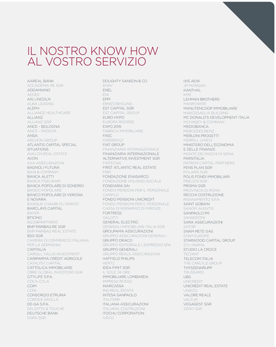 VERONA E NOVARA BANQUE CHAABI DU MAROC BARCLAYS CAPITAL BAYER BTICINO BIZZI&PARTNERS BNP PARIBAS RE SGR BNP PARIBAS REAL ESTATE BSG SGR CAMERA DI COMMERCIO ITALIANA PER LA GERMANIA CAPITALIA CARGILL