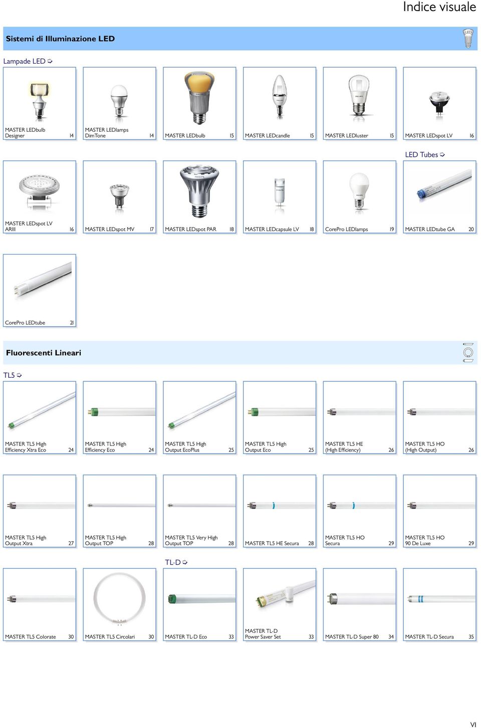 MASTER TL5 High MASTER TL5 High MASTER TL5 HE MASTER TL5 HO Efficiency Xtra Eco 24 Efficiency Eco 24 Output EcoPlus 25 Output Eco 25 (High Efficiency) 26 (High Output) 26 MASTER TL5 High MASTER TL5