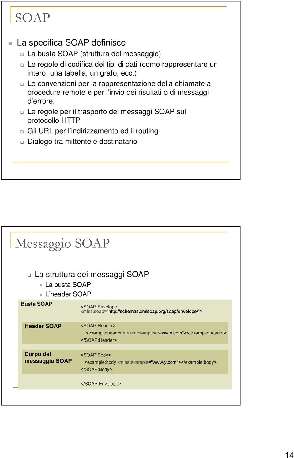 Le regole per il trasporto dei messaggi SOAP sul protocollo HTTP Gli URL per l indirizzamento ed il routing Dialogo tra mittente e destinatario Messaggio SOAP <SOAP:Envelope La struttura dei messaggi