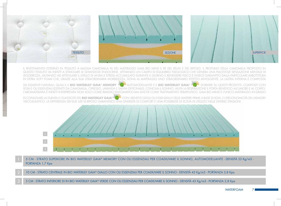 leggerezza, aiutando ad attenuare il livello di ansia e stress accumulato durante il giorno Il benessere fisico è invece garantito dalla particolare imbottitura in Extra Soft Foam che, grazie alla