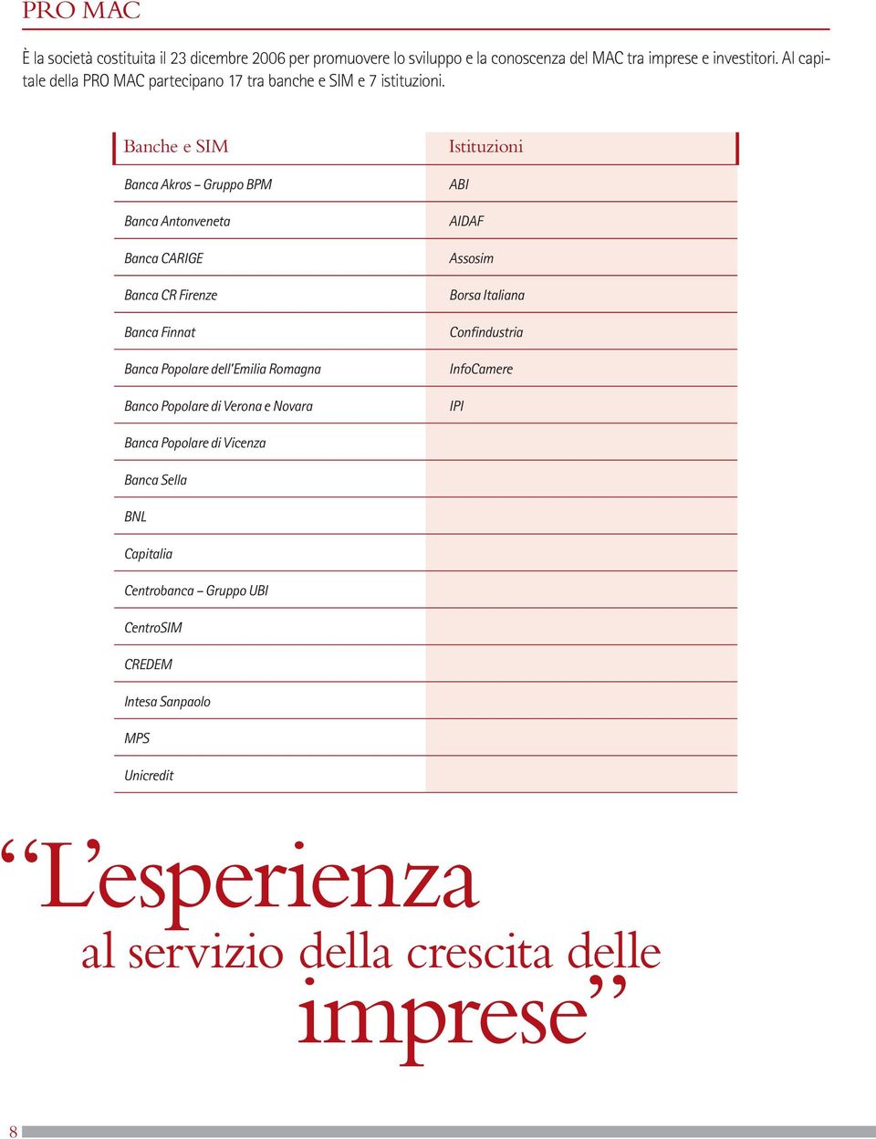 Banche e SIM Banca Akros Gruppo BPM Banca Antonveneta Banca CARIGE Banca CR Firenze Banca Finnat Banca Popolare dell Emilia Romagna Banco Popolare di