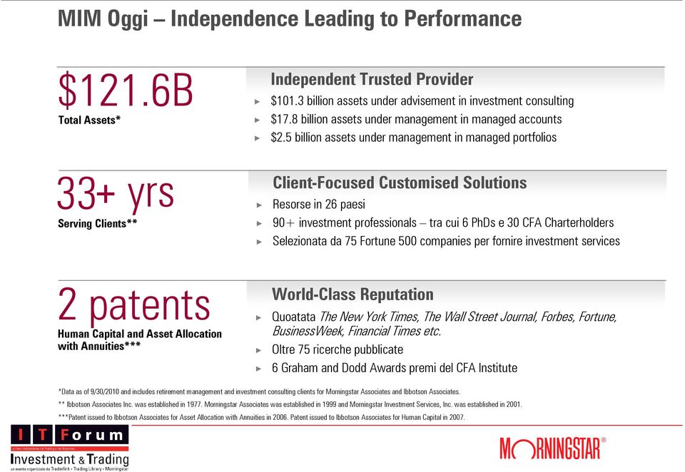 5 billion assets under management in managed portfolios 33+ yrs Serving Clients** 2 patents Human Capital and Asset Allocation with Annuities*** Client-Focused Customised Solutions Resorse in 26