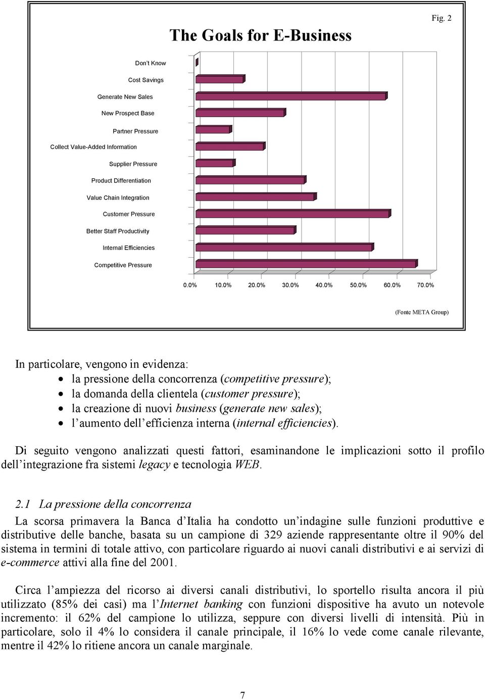 Better Staff Productivity Internal Efficiencies Competitive Pressure 0.0% 10.0% 20.0% 30.0% 40.0% 50.0% 60.0% 70.