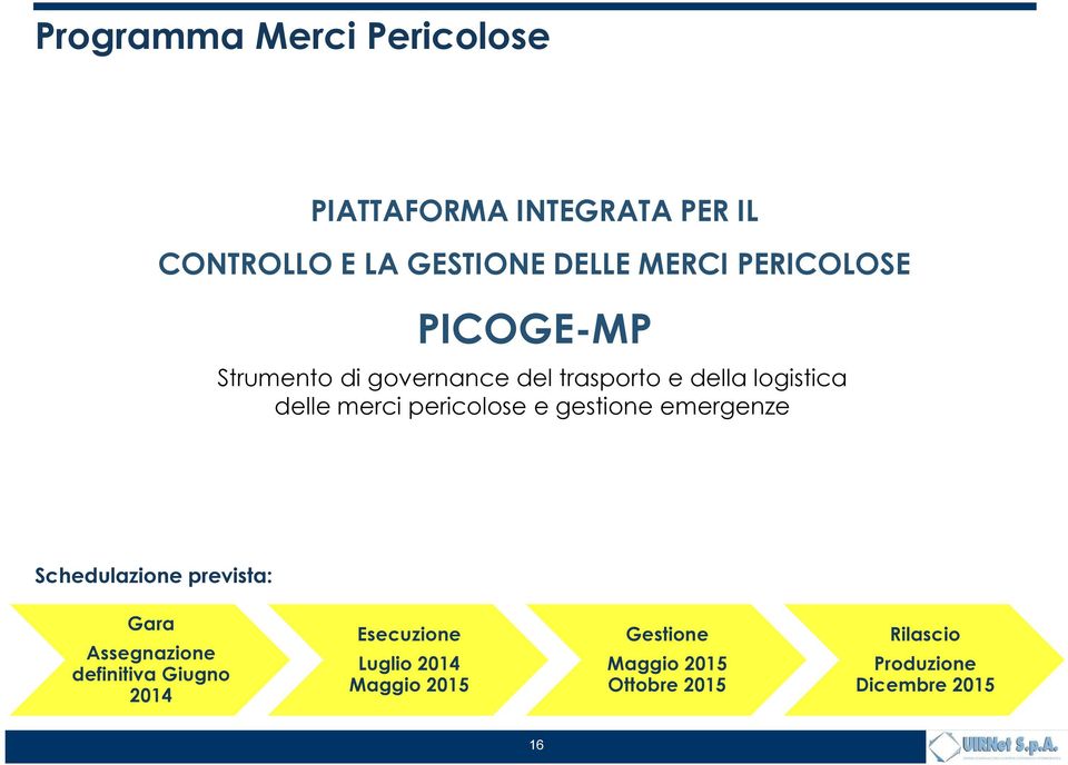 gestione emergenze Schedulazione prevista: Gara Assegnazione definitiva Giugno 2014