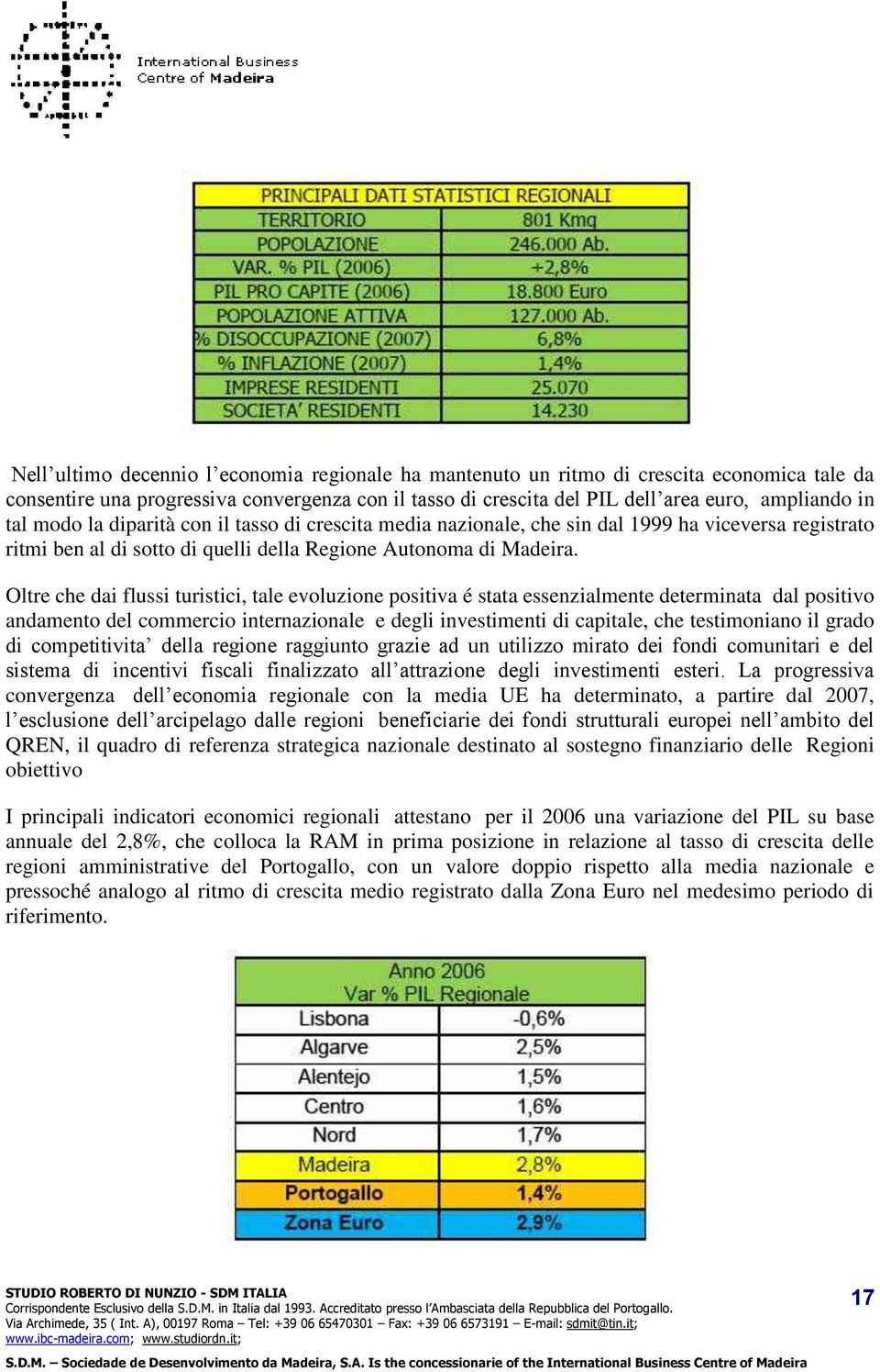 Oltre che dai flussi turistici, tale evoluzione positiva é stata essenzialmente determinata dal positivo andamento del commercio internazionale e degli investimenti di capitale, che testimoniano il