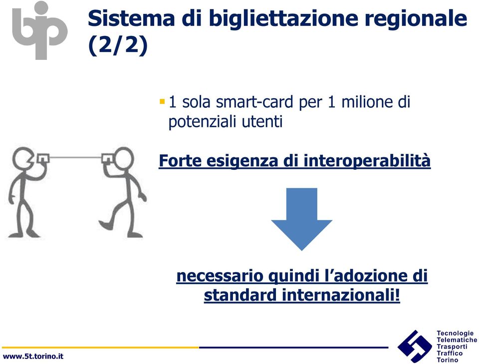 utenti Forte esigenza di interoperabilità