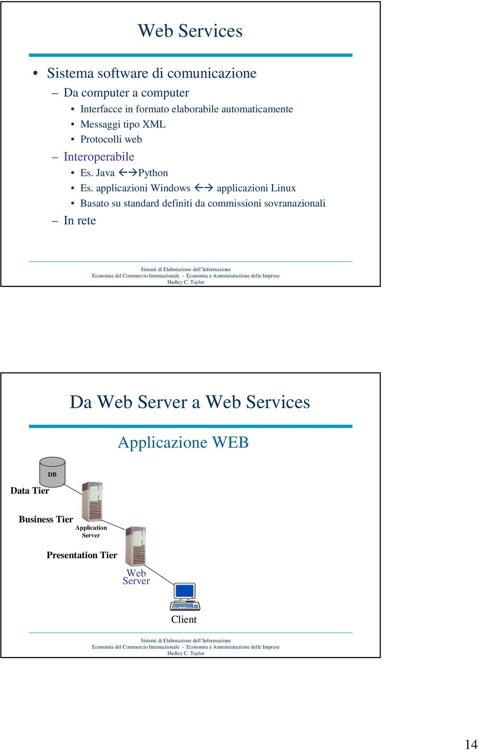 applicazioni Windows applicazioni Linux Basato su standard definiti da commissioni