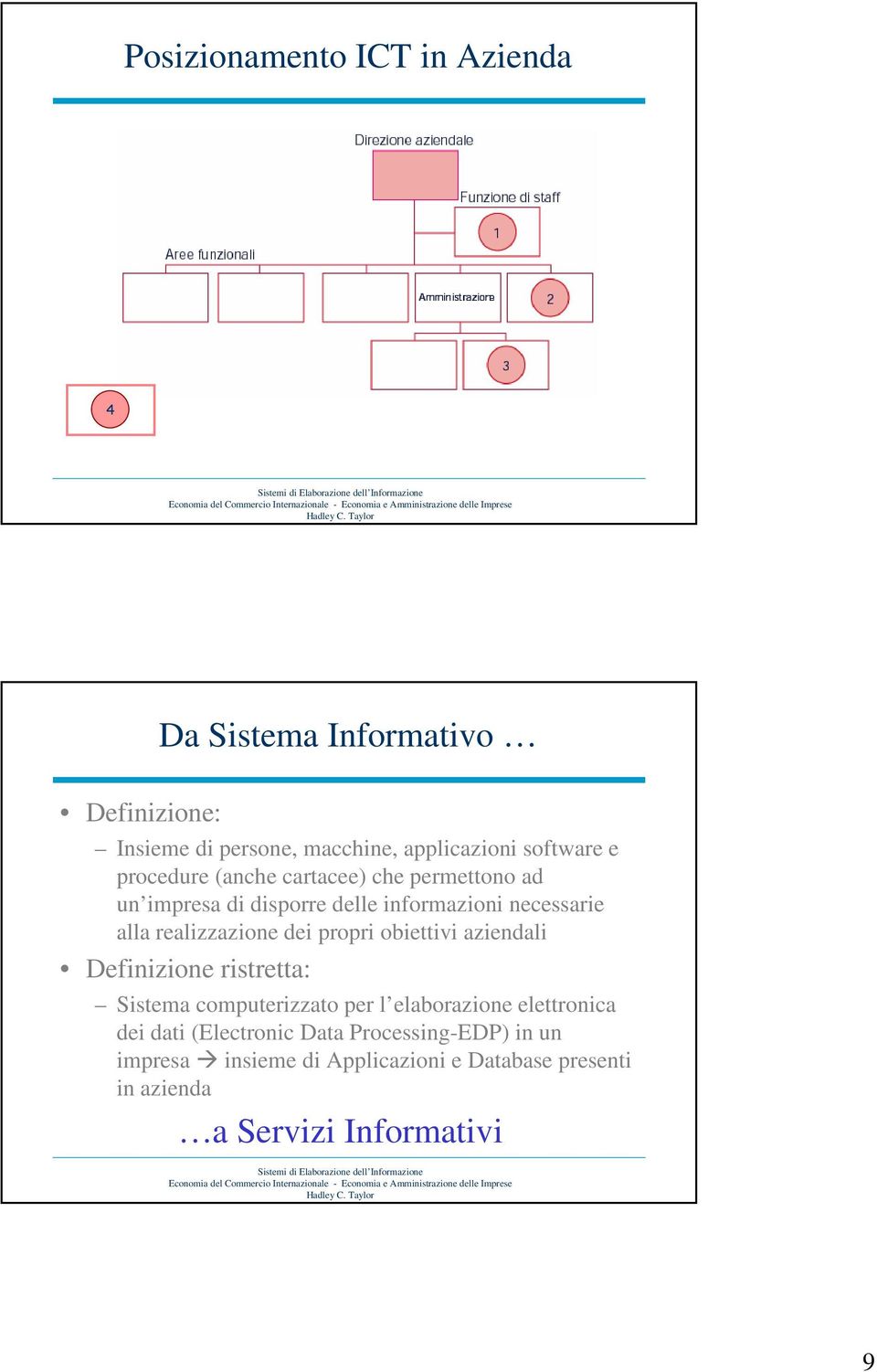 dei propri obiettivi aziendali Definizione ristretta: Sistema computerizzato per l elaborazione elettronica dei dati