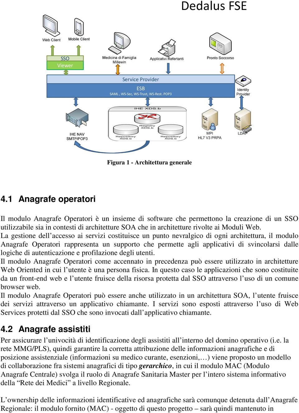 Web. La gestione dell accesso ai servizi costituisce un punto nevralgico di ogni architettura, il modulo Anagrafe Operatori rappresenta un supporto che permette agli applicativi di svincolarsi dalle