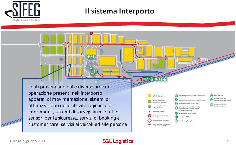 sistemi di sorveglianza e reti di sensori per la sicurezza, servizi di booking e