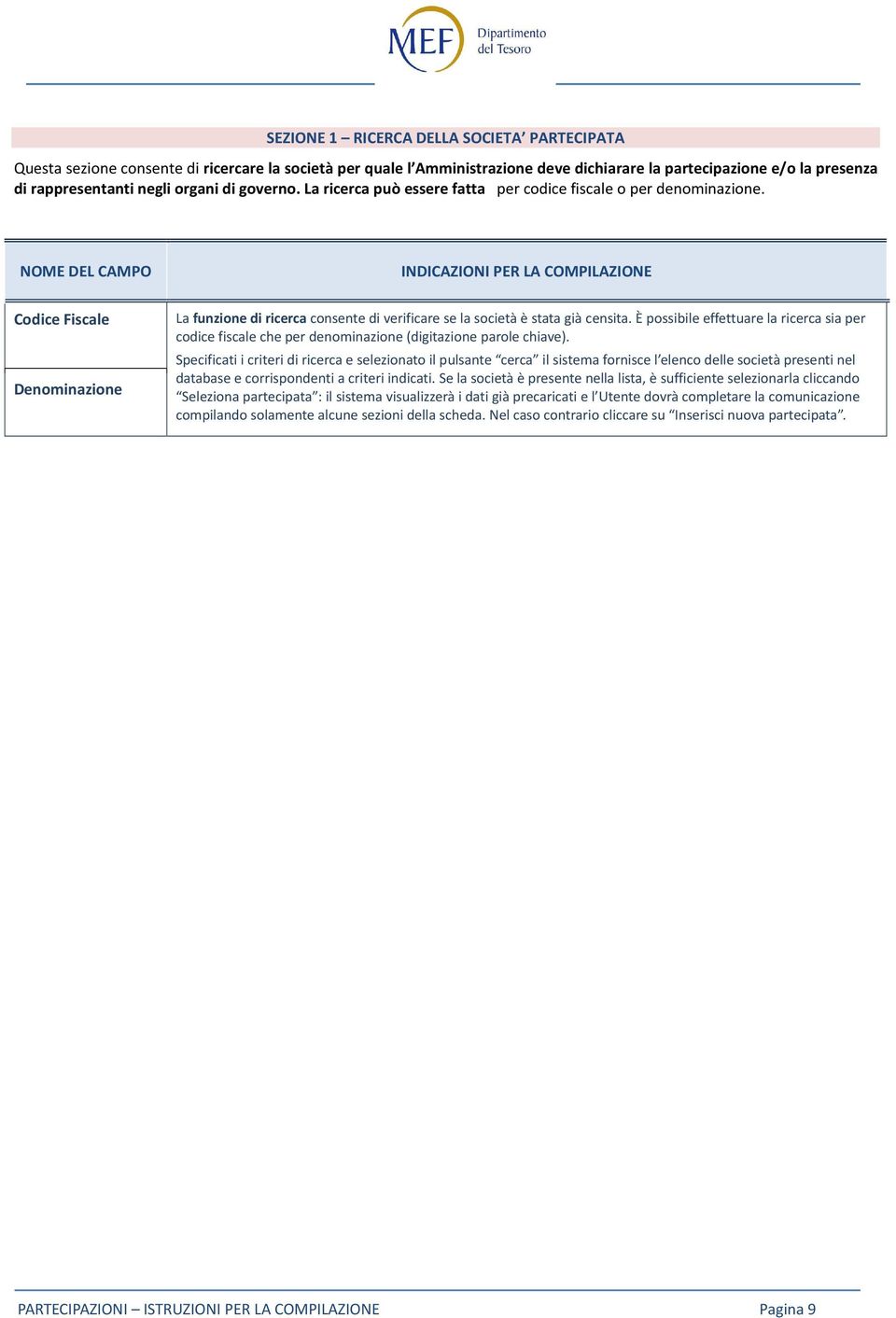 NOME DEL INDICAZIONI PER LA COMPILAZIONE Codice Fiscale Denominazione La funzione di ricerca consente di verificare se la società è stata già censita.