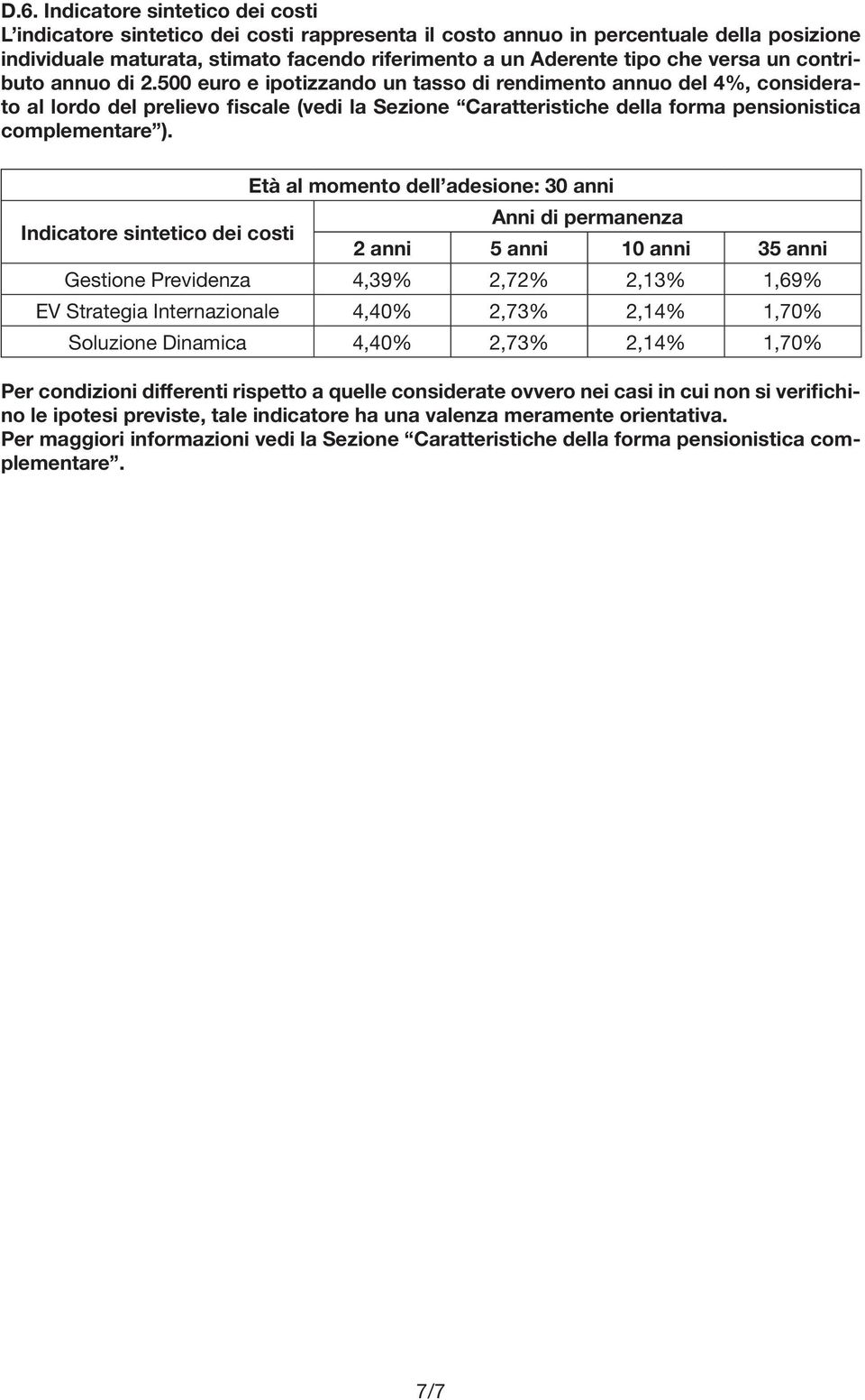 500 euro e ipotizzando un tasso di rendimento annuo del 4%, considerato al lordo del prelievo fiscale (vedi la Sezione Caratteristiche della forma pensionistica complementare ).