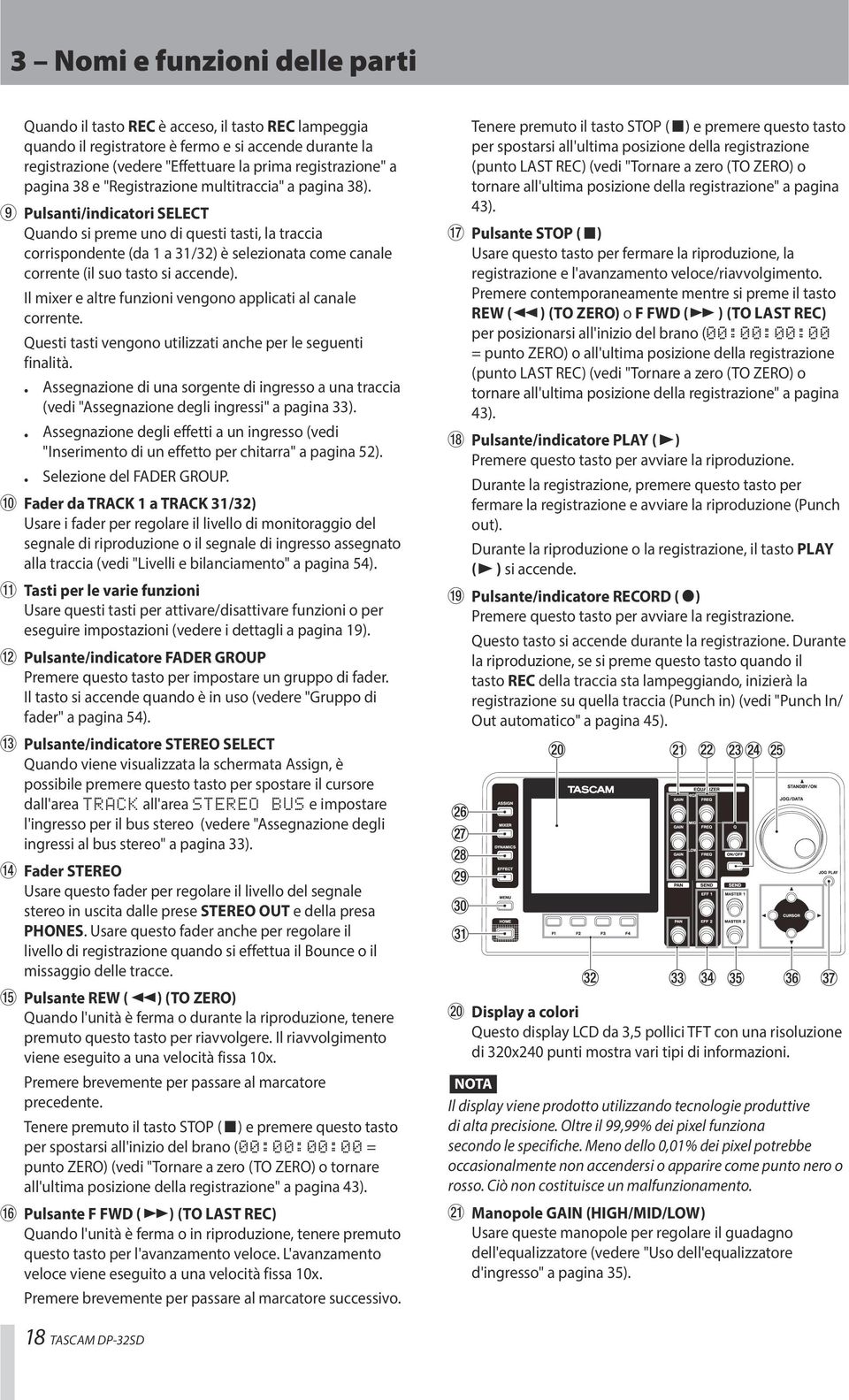 9 Pulsanti/indicatori SELECT Quando si preme uno di questi tasti, la traccia corrispondente (da 1 a 31/32) è selezionata come canale corrente (il suo tasto si accende).