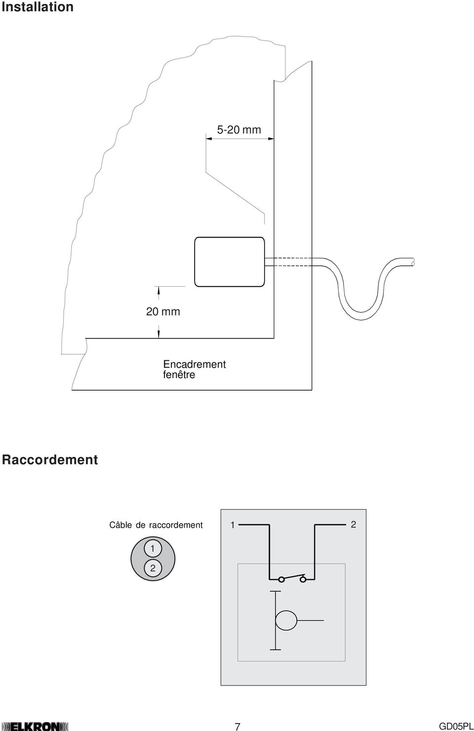 fenêtre Raccordement