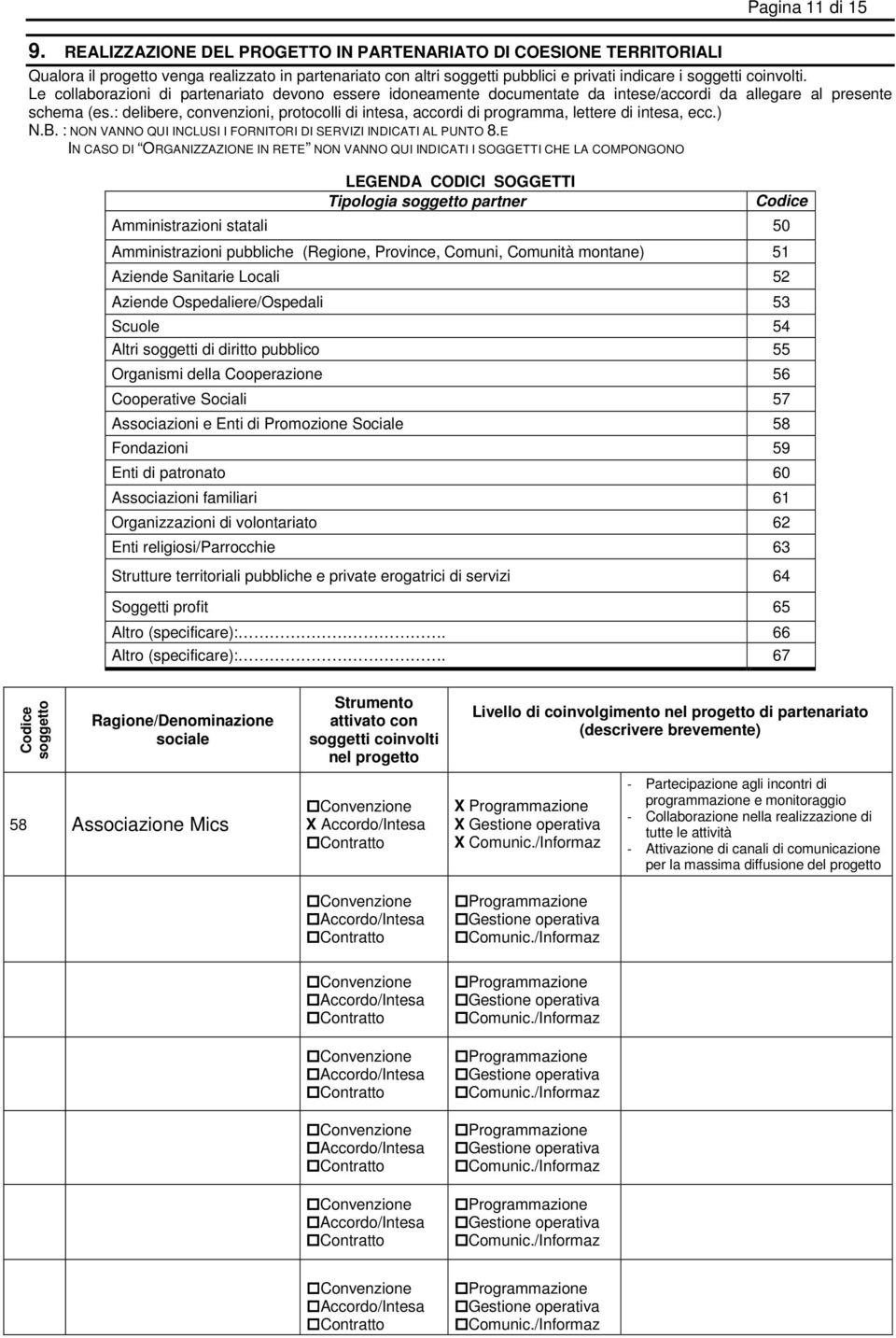 Le collaborazioni di partenariato devono essere idoneamente documentate da intese/accordi da allegare al presente schema (es.