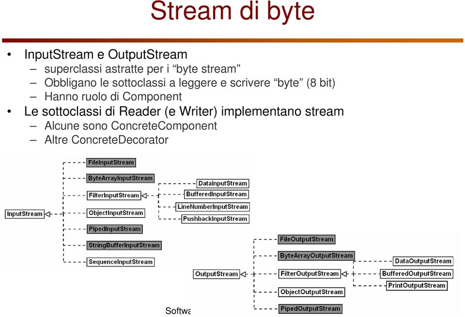 ruolo di Component Le sottoclassi di Reader (e Writer) implementano stream