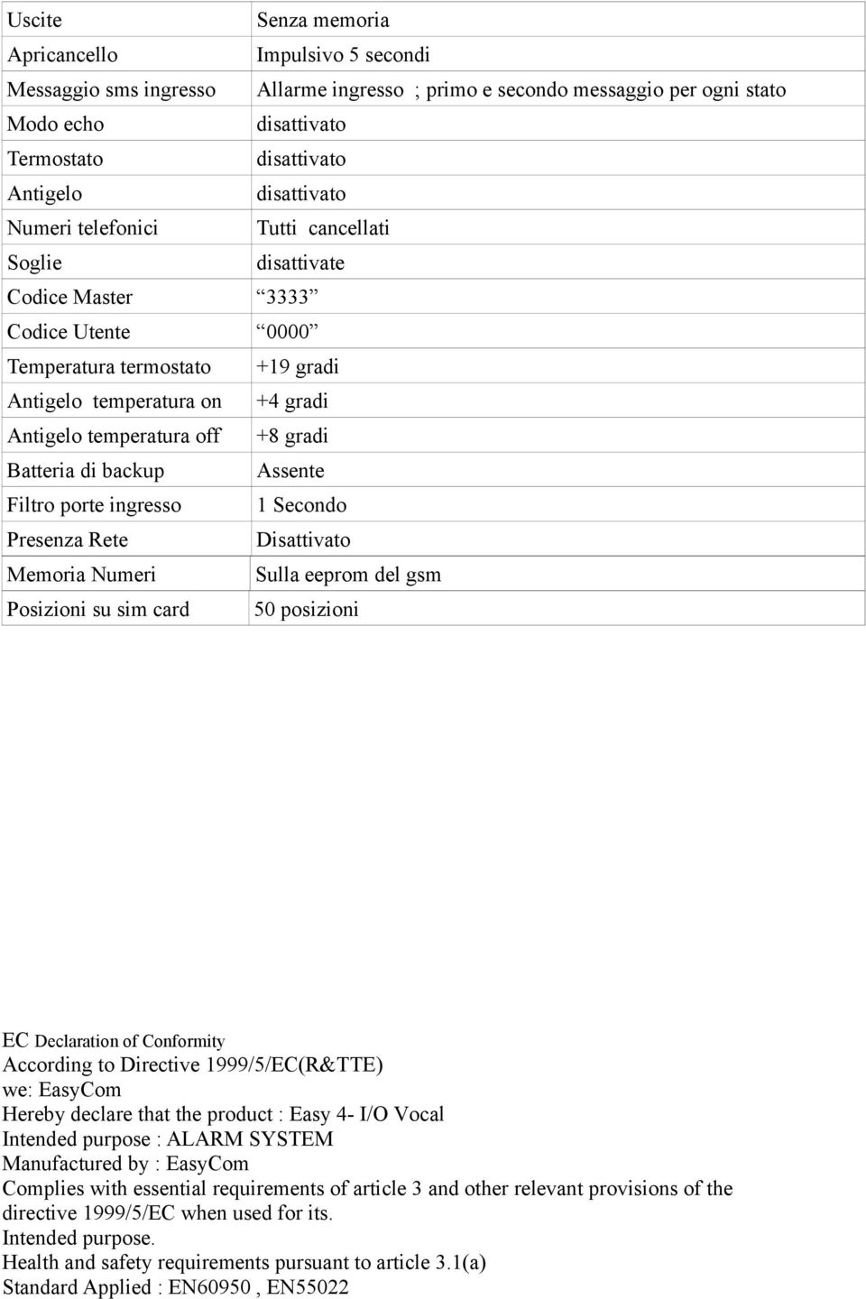 gradi Batteria di backup Assente Filtro porte ingresso 1 Secondo Presenza Rete Disattivato Memoria Numeri Sulla eeprom del gsm Posizioni su sim card 50 posizioni EC Declaration of Conformity
