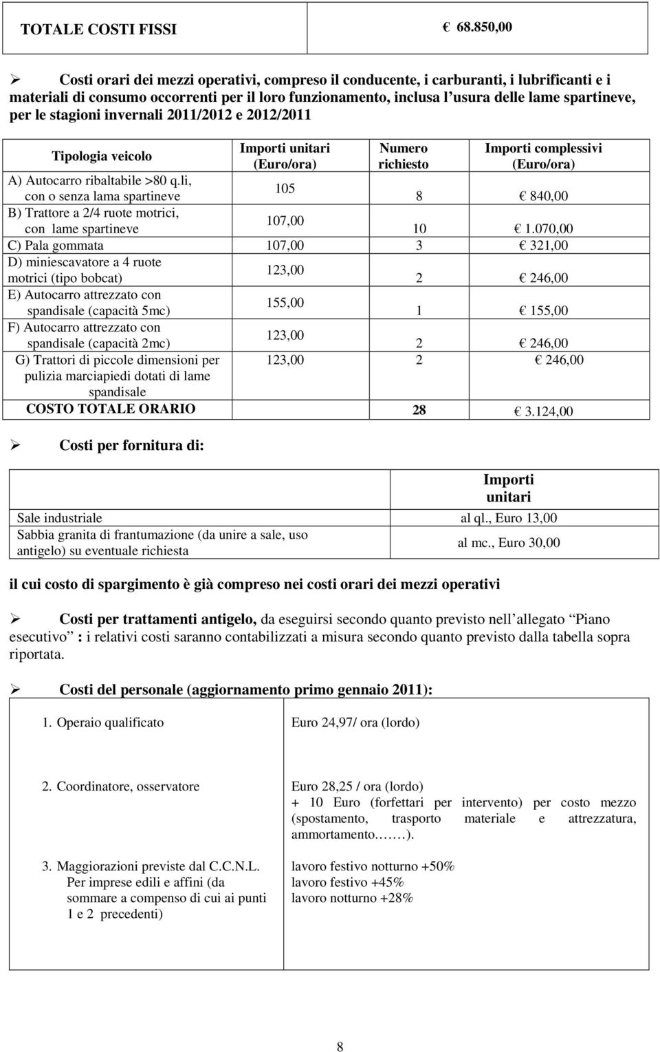 le stagioni invernali 2011/2012 e 2012/2011 Tipologia veicolo Importi unitari (Euro/ora) Numero richiesto Importi complessivi (Euro/ora) A) Autocarro ribaltabile >80 q.