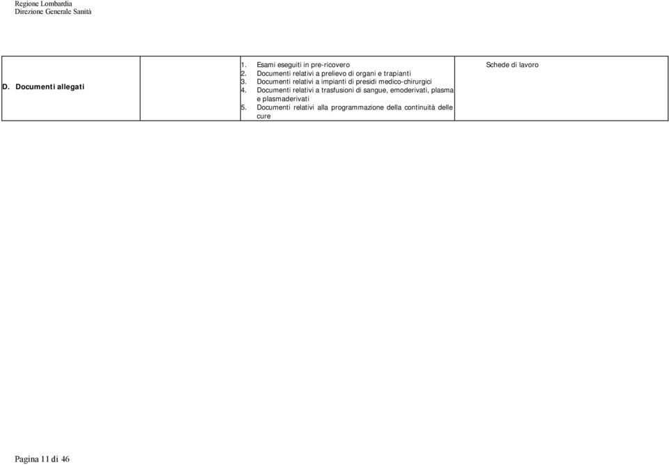 Documenti relativi a impianti di presidi medico-chirurgici 4.