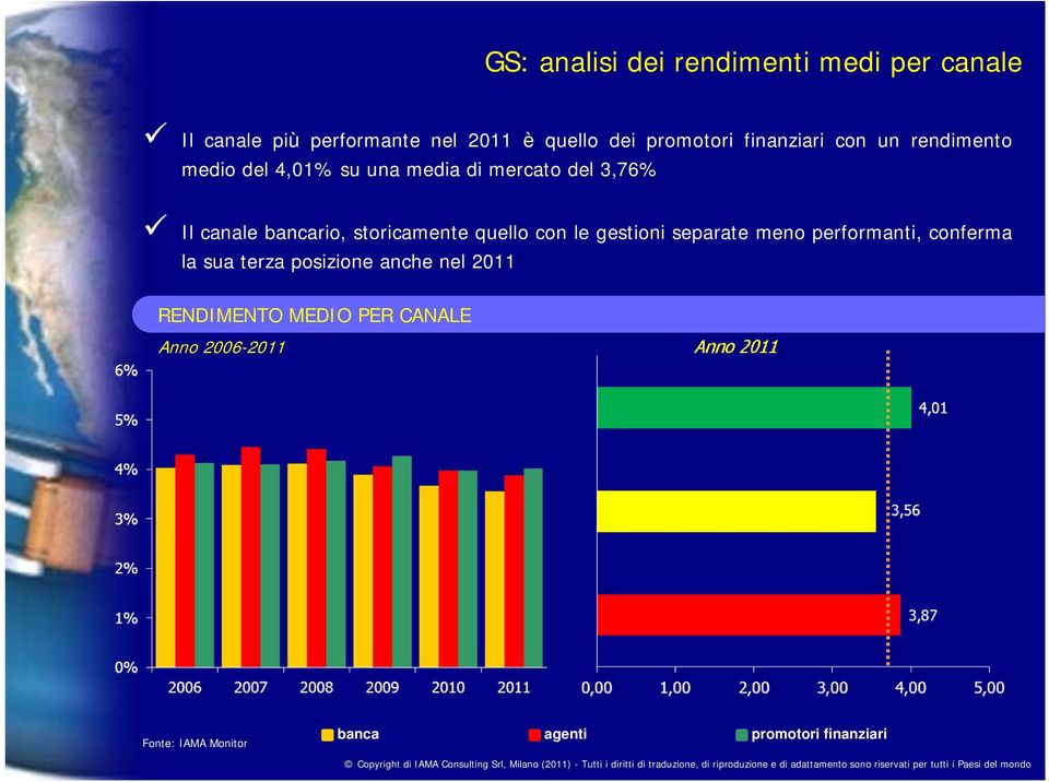 storicamente quello con le gestioni separate meno performanti, conferma la sua terza posizione anche