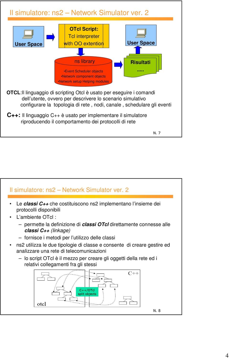 .. OTCL:Il linguaggio di scripting Otcl è usato per eseguire i comandi dell utente, ovvero per descrivere lo scenario simulativo configurare la topologia di rete, nodi, canale, schedulare gli eventi