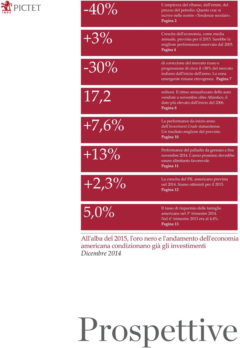 Pagina 4 di correzione del mercato russo e progressione di circa il +38% del mercato indiano dall'inizio dell'anno. La zona emergente rimane eterogenea. Pagina 7 milioni.