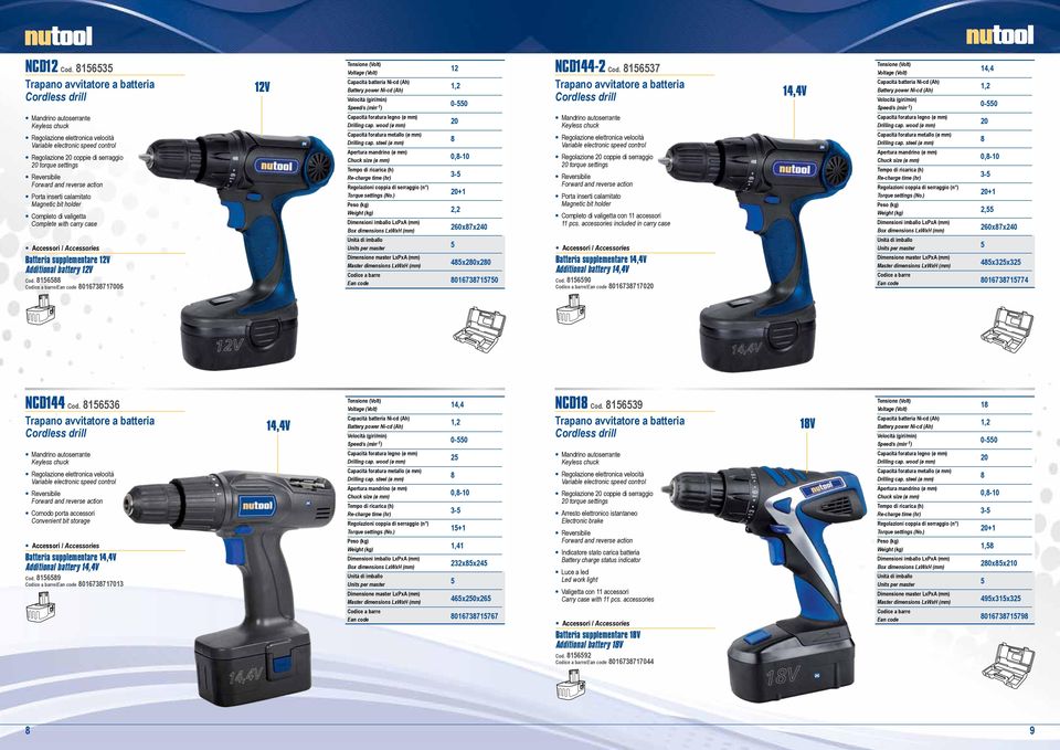 Magnetic bit holder Completo di valigetta Complete with carry case Batteria supplementare 2V Additional battery 2V Cod. 85588 / 807387700 Tensione (Volt) Voltage (Volt) NCD-2 Cod.